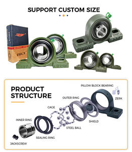 UCP205 P6 Gres Yağlamalı Çift Sızdırmaz Krom Çelik Yastık Blok Rulman Ünitesi Konveyör Tarım Sistemleri için Dökme Demir Gövde - Product Image 6