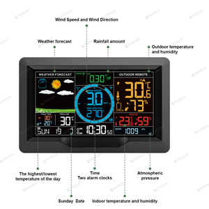Estación Meteorológica Inalámbrica WiFi para Exteriores SMARAAD WS1030, Termómetro Digital, Higrómetro, Interfaz para PC, Monitor de Velocidad del Viento y Lluvia WS1 - Product Image 5