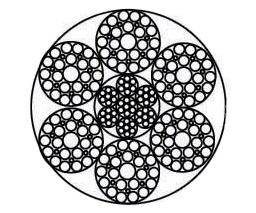 6x25fi + iwrc 6x25fi + iwrc 8x25fc + 6 मिमी-50 मिमी तार रस्सी क्रेन पोर्ट लिफ्टिंग लिफ्ट - Product Image 3