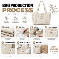 Sac fourre-tout en nylon léger personnalisé pour femmes, travail, voyage, shopping, grande capacité, sac à main à bandoulière, multi-poches