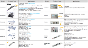 핫세일 수동 터치 디머 스위치 12V 5A 1채널 LED 조명용 - Product Image 3