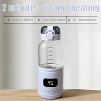 Nouveau lancement septembre résistant aux hautes températures matériau en verre sûr et amovible chauffe-biberon portable pour le lait maternel