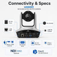 Système de visioconférence PTZ 4K compatible Vmix, solution pour salles de réunion en réseau, webinaires professionnels, formation en ligne à distance