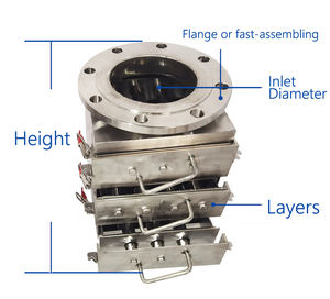 Separador Magnético de Polvo y Gránulos Metálicos, Máquina Separadora de Minerales - Product Image 4