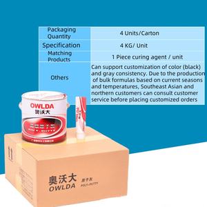 Fabbrica di stucco avanzato mobili in legno in ghisa macchinari per auto Yacht in acciaio piatto stucco - Product Image 5