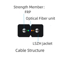 Cable de bajada FTTH monomodo 4F para interiores G652/G655/G657 con miembros de refuerzo de FRP/KFRP/acero y revestimiento de PVC/LSZH/PE