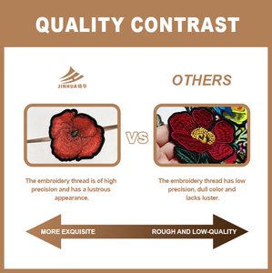 Parches de Letras de Chenilla de 2.16 Pulgadas de la <span class=keywords><strong>A</strong></span> <span class=keywords><strong>a</strong></span> la Z, Termoadhesivos, 10 Colores, Parches de Letras de Chenilla con Brillantina para Ropa, Venta al Por Mayor - Product Image 3