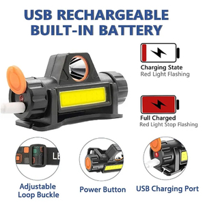 Lampada Frontale <span class=keywords><strong>LED</strong></span> Ricaricabile 800mAh Multifunzione COB Torcia per Corsa Fascia Regolabile Impermeabile - Product Image 3