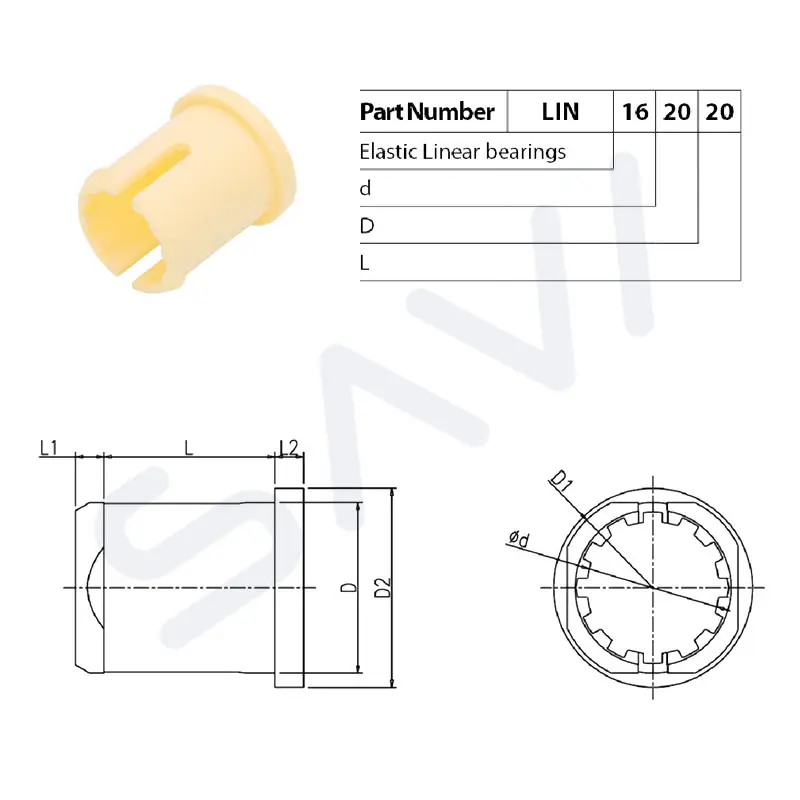 SAVI LIN Fixed clamping design does not fall off  self-lubricating  wear-resistant  high chip removal capacity Low Tolerance