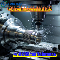 Mecanizado CNC