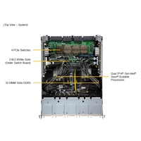 Supermicro GPU SuperServer SYS-821GE-TNHR, vente flash, calcul haute performance