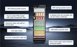 Distributeur automatique réfrigéré intelligent XMAI 520L avec reconnaissance par caméra IA, <span class=keywords><strong>paiement</strong></span> sans contact, capacité de 416 bouteilles, réseau 5G, accès à distance - Product Image 3
