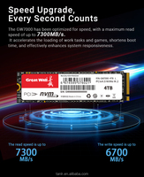 Great Wall GW7000 NVMe M.2 2280 PCIe 4.0 (Gen4 X4) SSD 2TB 3D NAND TLC NVMe 1.4 Interne pour PC/Ordinateur
