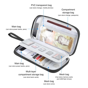 HAWEEL Bolso de mano Pasaporte Cartera Organizador de documentos Tarjetas DE CRÉDITO Estuche Bolsa (Negro) - Product Image 6