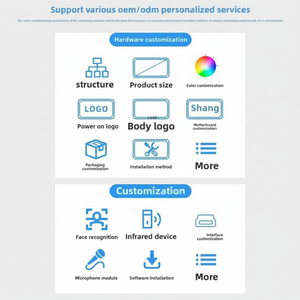 55in Intg TOUCH DIG SIG DISP h/v Self-SVC ภาคเรียน IP65ในร่ม1Yr - Product Image 1