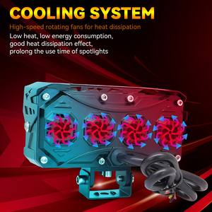 ไฟสปอร์ตไลท์ LED สำหรับมอเตอร์ไซค์ 10 เลนส์ พร้อมพัดลมระบายความร้อน IP67 รุ่น MO-206 สำหรับรถจี๊ป รถบรรทุก ขายส่งจากโรงงาน - Product Image 5