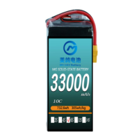 Batterie de drone MG pour le sauvetage incendie, grande capacité de charge, décollage vertical, aile fixe, 6S 33000mAh 10C 22.2V