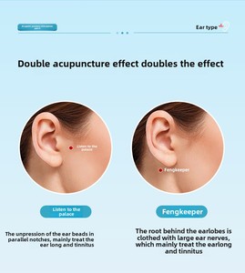 멀미 석고/귀 뒤에 바다 멀미 방지 패치, 현기증 및 구토 완화 - Product Image 5