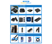 Ekspansi HUB Tipe-C untuk Pembagi USB dengan Port Ethernet & microSD (10 Port)