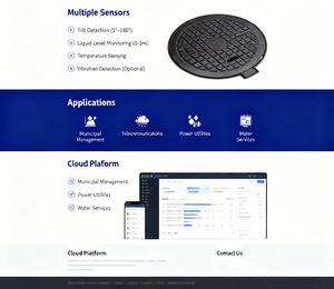 สวิตช์เซ็นเซอร์ระดับน้ำแบบลูกลอยสำหรับฝาปิดท่อระบายน้ำอัจฉริยะ 4G ตัวควบคุมระดับปั๊ม เซ็นเซอร์ระดับของเหลว - Product Image 5