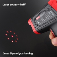 OEM ODM TASI TA601B Plastic USB -50 to 680 Infrared Thermometer IR Laser Temperature Gun with High Temp Alarm for Industry