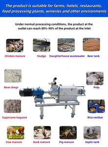 Ket không gỉ trang trại phân tách Phân Gà Phân Máy khử nước phân máy khử nước rắn tách chất lỏng - Product Image 3