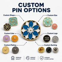 Épingles à revers personnalisées en émail, en métal dur, avec logo et nom, design floral antique, vente en gros pour la sécurité professionnelle