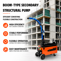 Pompe à colonne pour structure secondaire 380V 7.5KW, haute efficacité, électrique, pour le transfert et le coulage de mortier à granulats fins