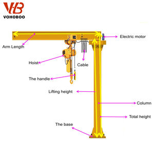 เครนจิ๊บคานคานแบบแมนนวลพร้อมรอกแท่นยืน500กก. 1ตัน5ตันไม่มีรากฐาน - Product Image 1