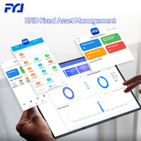 Software de Control de Activos, Registro de Entrada y Salida de Activos, Asignación de Activos a Empleados, Seguimiento de Ubicación de Activos, Conteo de Ciclos, Cálculo de Depreciación