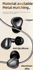 سدادات أذن سيليكون جديدة عازلة للصوت احترافية مضادة للضوضاء للنوم 48 ديسيبل من شنزن - Product Image 2