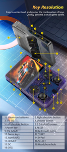 Console di Gioco Portatile Retro R36S <span class=keywords><strong>PLUS</strong></span> 2025 con Schermo a Colori da 4.0 Pollici e Oltre 20 Simulatori - Product Image 4