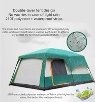 Grande tente de camping extérieure multi-personnes, une chambre, un salon, épaisse, durable, protection solaire intégrée, imperméable 2000-3000 mm