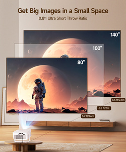 โปรเจคเตอร์ Magcubic HY300GT LED LCD สำหรับใช้ในบ้าน พร้อมระบบ Android ความละเอียด 720P/2K ดีไซน์พกพา ได้รับการรับรองจาก Google TV - Product Image 2