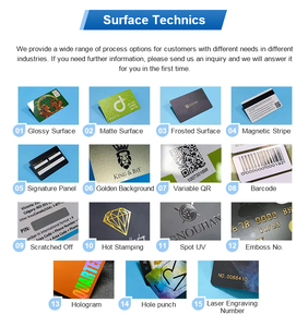 Silone Tùy Chỉnh In Ấn Không Hợp Nhất J3r180 J3r200 Chip PVC Java Jcop Dual-Giao Diện Liên Hệ Với Giao Diện Kép Thông Minh NFC Thẻ - Product Image 5