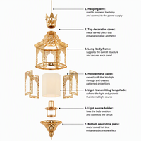 Lustre carré vintage en fer forgé de style arabe, luminaire suspendu ajouré avec finition dorée pour salle à manger et plafond d'hôtel