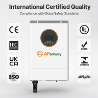 Contrôleur hybride solaire à batterie biphasé AHS-12-SP 12 kW Apsolway, onduleur solaire hybride, garantie de 5 ans