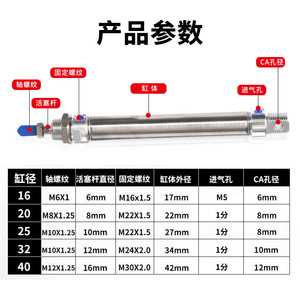 กระบอกลมสแตนเลสขนาดเล็ก LiYang รุ่น Ma25x75 แบบสองทางพร้อมแม่เหล็กชนิดมาตรฐาน - Product Image 5