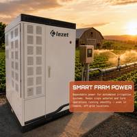 109kW60W Ev Tipi Dış Mekan Enerji Depolama Kabini Lifepo4 Pil IP55 Hava Soğutmalı Şebeke Bağlantılı Villalar İçin