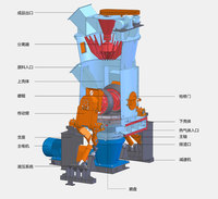 Machine à broyeur à rouleaux verticaux à grande échelle pour le traitement du talc, de la bentonite, de la bauxite et du minerai de fer avec moteur à courant alternatif et boîte de vitesses