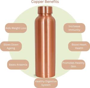 Elegante botella de agua de cobre de alta calidad, sin plástico, mantiene el agua fresca, ayuda a la Hidratación Diaria, viajes y estilos de vida activos - Product Image 3