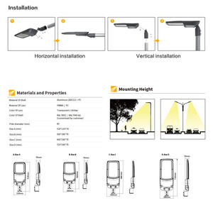 ไฟถนน LED ติดถนน4X Nema พร้อมตัวเรือนอลูมิเนียมหล่อไม่ใช้เครื่องมือเข้าถึงสายไฟ - Product Image 4