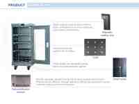 Secadora Industrial GRD 160CF con Control Inteligente por Microcomputadora, Deshumidificación Consistente, Almacenamiento de Componentes Electrónicos