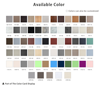 HPL Vente en Gros de Nouveaux Matériaux Fournisseur Plaques de Formica Extérieures en Pierre Laminés Panneaux de Résine Phénolique 4x8 pour Meubles E0 Intérieur