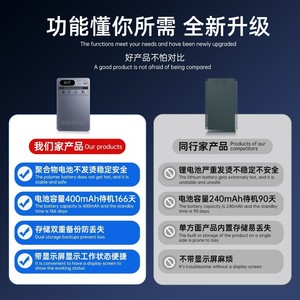 เครื่องบันทึกเสียง Aomago AI Recorder ตัวเครื่องอะลูมิเนียมอัลลอยด์ แบบ USB MP3 บันทึกเสียงได้นาน เหมาะสำหรับใช้ในสำนักงาน - Product Image 2
