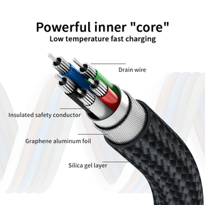 Câble <span class=keywords><strong>de</strong></span> charge rapide Type-C NIUBAILE 65W USB 3.0 Connecteurs <span class=keywords><strong>iPhone</strong></span> Gaine en nylon Conducteur en cuivre étamé pour utilisation sur ordinateur Android - Product Image 3