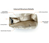 Sac de rangement universel portable pour poussette, sac à couches pour les essentiels de bébé, personnalisable en usine
