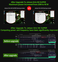 NVIDIA Jetson Orin NX SUPER Developer Kit 8GB 16GB RAM 117TOPS 157TOPS Edge AI Computing ROS Robotics Ubuntu SSD incluido