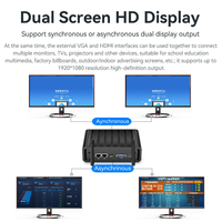 Komputer Industri Mini Tanpa Kipas Ihomemix Intel Core I5 5200U DDR3 Dual RJ45 LAN Ethernet Dual COM RS232 Win 10