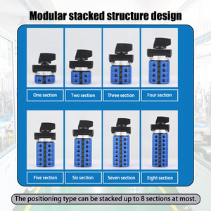 टिकाऊ प्लास्टिक ip65 कस्टम कैम स्विच से बने उपकरणों के लिए cntd CLW2-25-4OB 25a वोल्ट-मीटर सार्वभौमिक रोटरी स्विच चयनकर्ता - Product Image 6